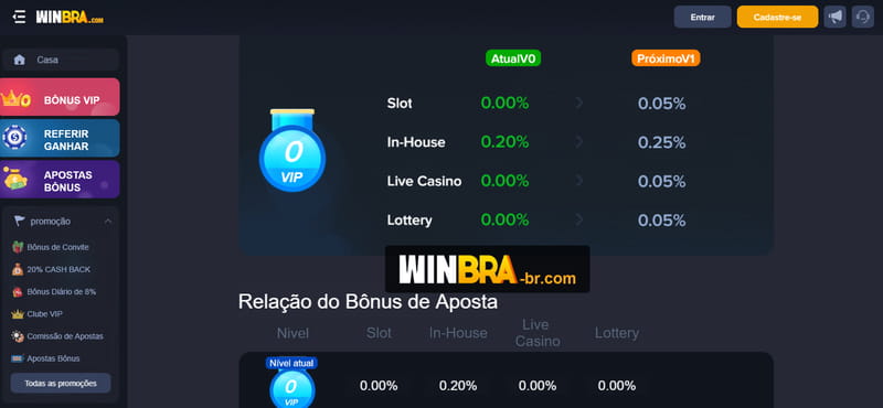 Club da aposta