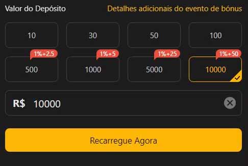 Sportingbet apostas