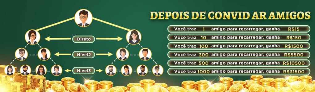 Supermarket brasil reclame aqui